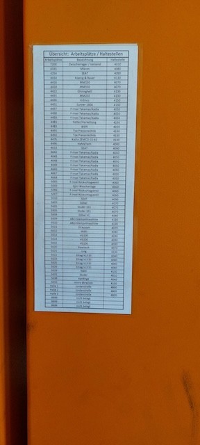 Routenzug mit Anhängern CSD, inkl. Bodenroller, Crown Zugmaschine lagertechnik Routenzug mit Anhängern CSD, inkl. Bodenroller, Crown Zugmaschine – Bild 17