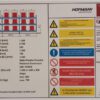 Palettendurchlaufregal / bzw. Durchlaufregal für Sonderladungsträger 1,40m x 1,20m, max. 700kg, Platz für 300 Ladungsträger – Bild 7