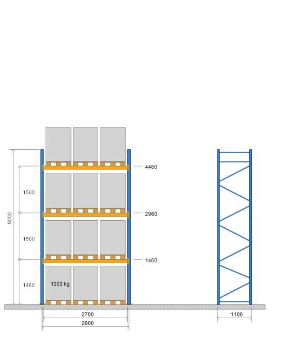 Palettenregal 5m hoch, Nedcon, 1.000kg / Palette, ca. 720 Stellplätze
