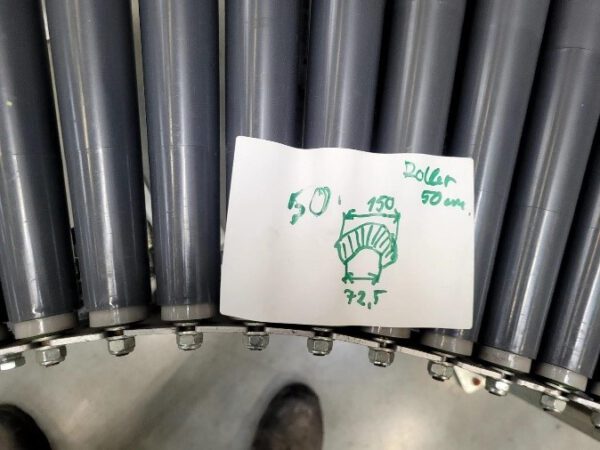 Rollenbahnkurve – Bild 2