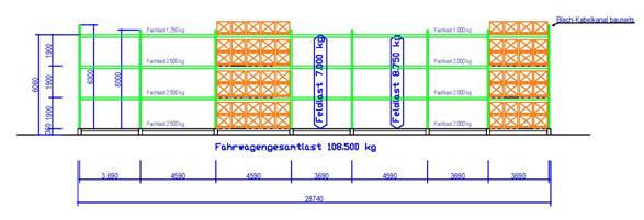 Verschieberegalanlage (Verfahrbare Regale) für Europaletten, 964 Palettenstellplätze, 500kg pro Palette – gebraucht – : lagertechnik