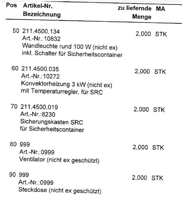 2 x Sicherheitsraum-Container, verzinkt, ca. 6m x 2,35m, H: 2,40m, inkl. Regalen, Heizung, Licht, Ventilator – gebraucht – : lagertechnik