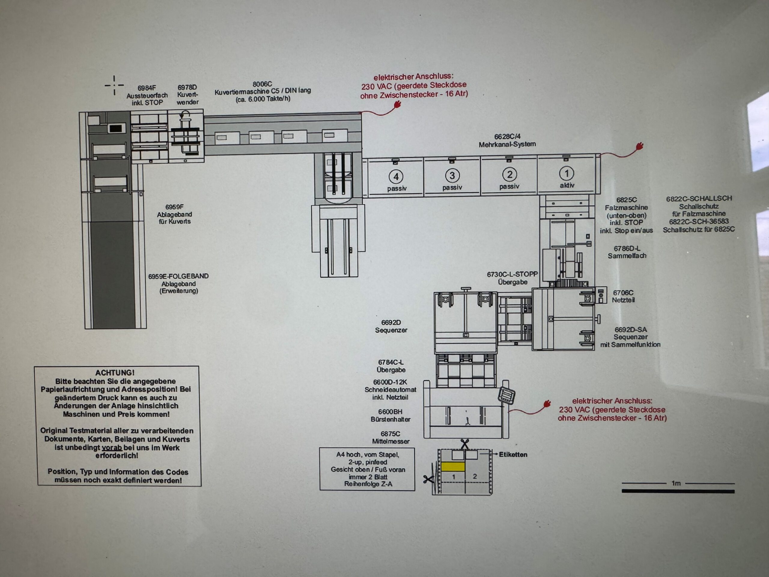 Müller-Dokument-Logistik-System, Kuvertiermaschine – gebraucht - : lagertechnik Müller-Dokument-Logistik-System, Kuvertiermaschine – gebraucht - : – Bild 6