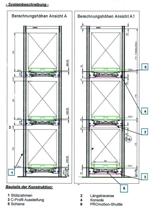 Radio Shuttle Paletten(einfahr)regal für 1.929 Europaletten, 700kg / Palette – gebraucht -: – Bild 8