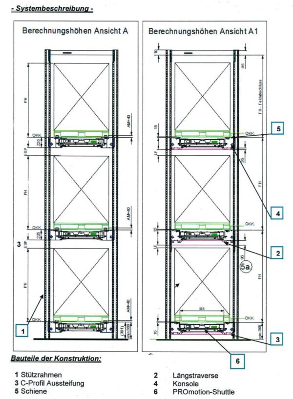 Radio Shuttle Paletten(einfahr)regal für 1.929 Europaletten, 700kg / Palette – gebraucht -: lagertechnik