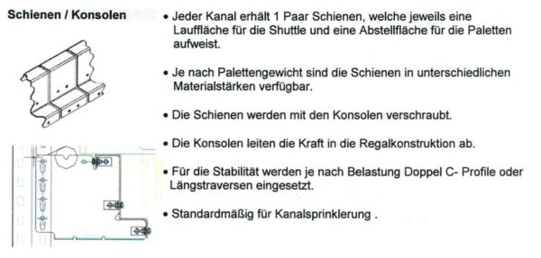 Radio Shuttle Paletten(einfahr)regal für 1.929 Europaletten, 700kg / Palette – gebraucht -: – Bild 9