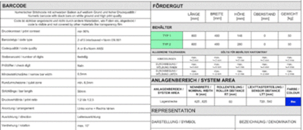 ATL, bzw. AKL (autom. Tablarlager, bzw. Kleinteilelager) ca. 10.488 Stellplätze, 100kg Fachlast – gebraucht - : lagertechnik