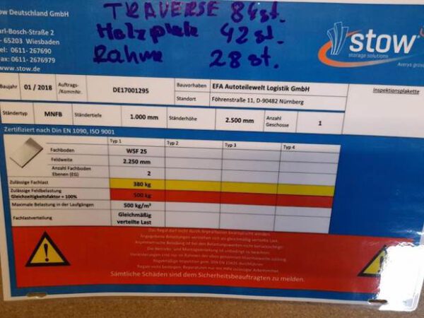 21 Felder Weitspannregale, Höhe 2,50m, mit Spanplatten 1m x 2,24m – gebraucht - : – Bild 9