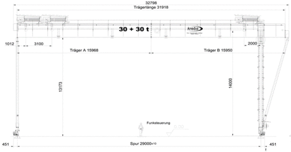 Portalkran 60to (30+30to Katzen) mit Zweischienenkatzen, 29m - gebraucht - : lagertechnik