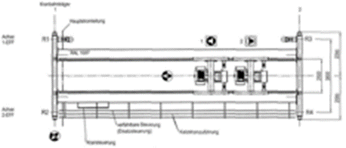 2 x ABUS Zweiträgerlaufkran mit je zwei Laufkatzen a 12,5 to Tragkraft = 25 to pro Kran, ca. 14,50m Spannweite, mit Funkfernsteuerung - gebraucht - : lagertechnik