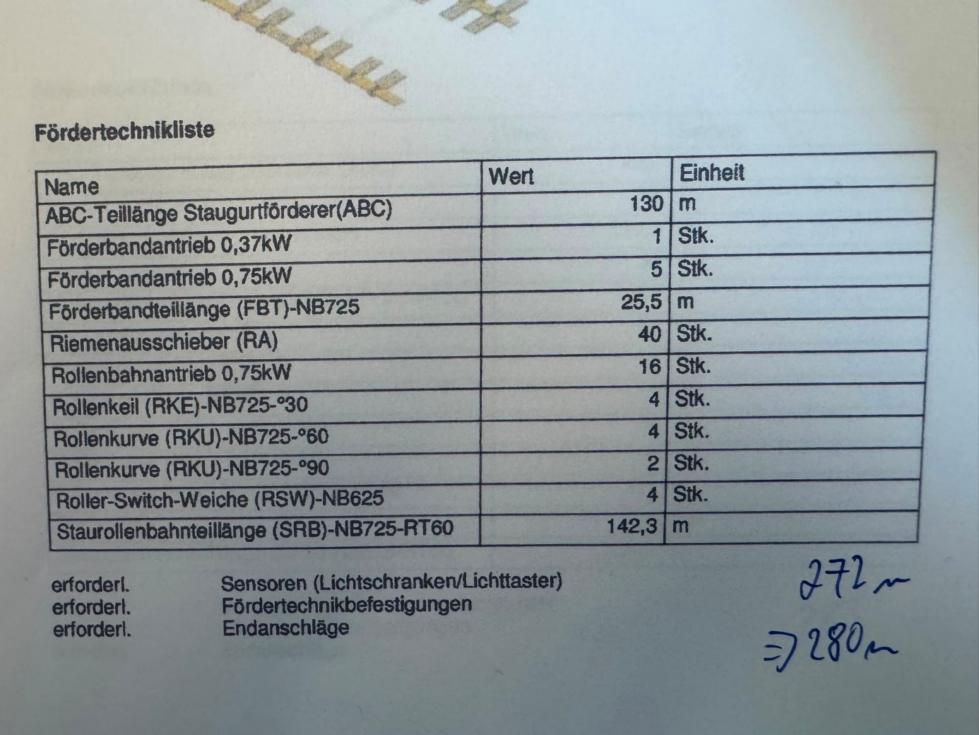 600m Fördertechnikanlage, Packstraße, SSI Schäfer, – gebraucht - lagertechnik 600m Fördertechnikanlage, Packstraße, SSI Schäfer, – gebraucht - – Bild 74