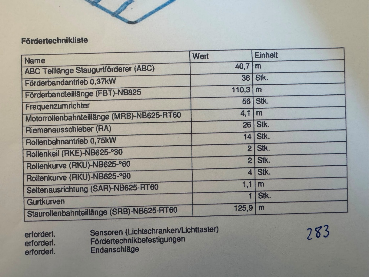 600m Fördertechnikanlage, Packstraße, SSI Schäfer, – gebraucht - lagertechnik 600m Fördertechnikanlage, Packstraße, SSI Schäfer, – gebraucht - – Bild 76